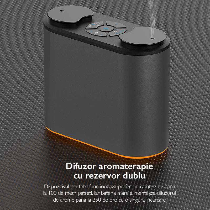 Aparat Parfumare / Odorizare Electric Profesional Dublu Olioma DN01 Aparat Parfumare / Odorizare Electric Profesional Dublu Olioma DN01